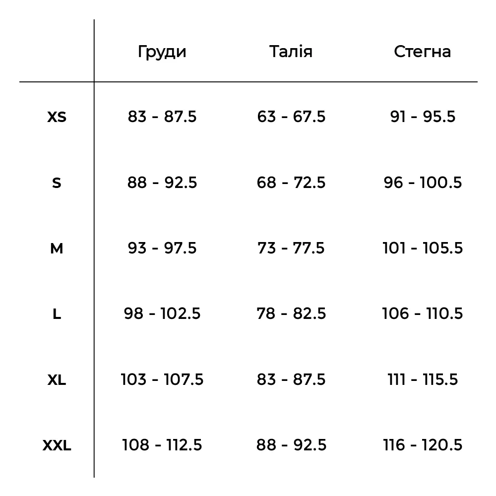 Size Guide CM