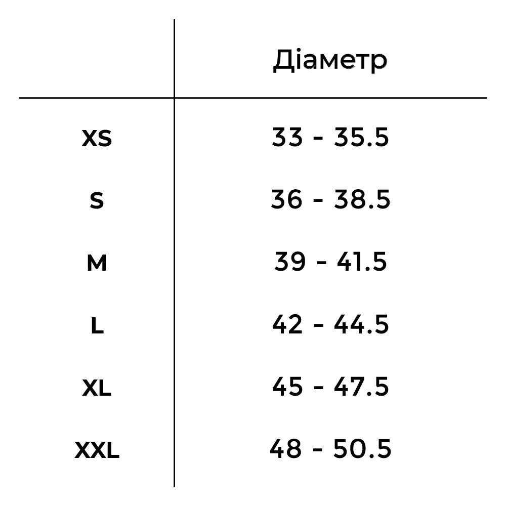 Size Guide CM