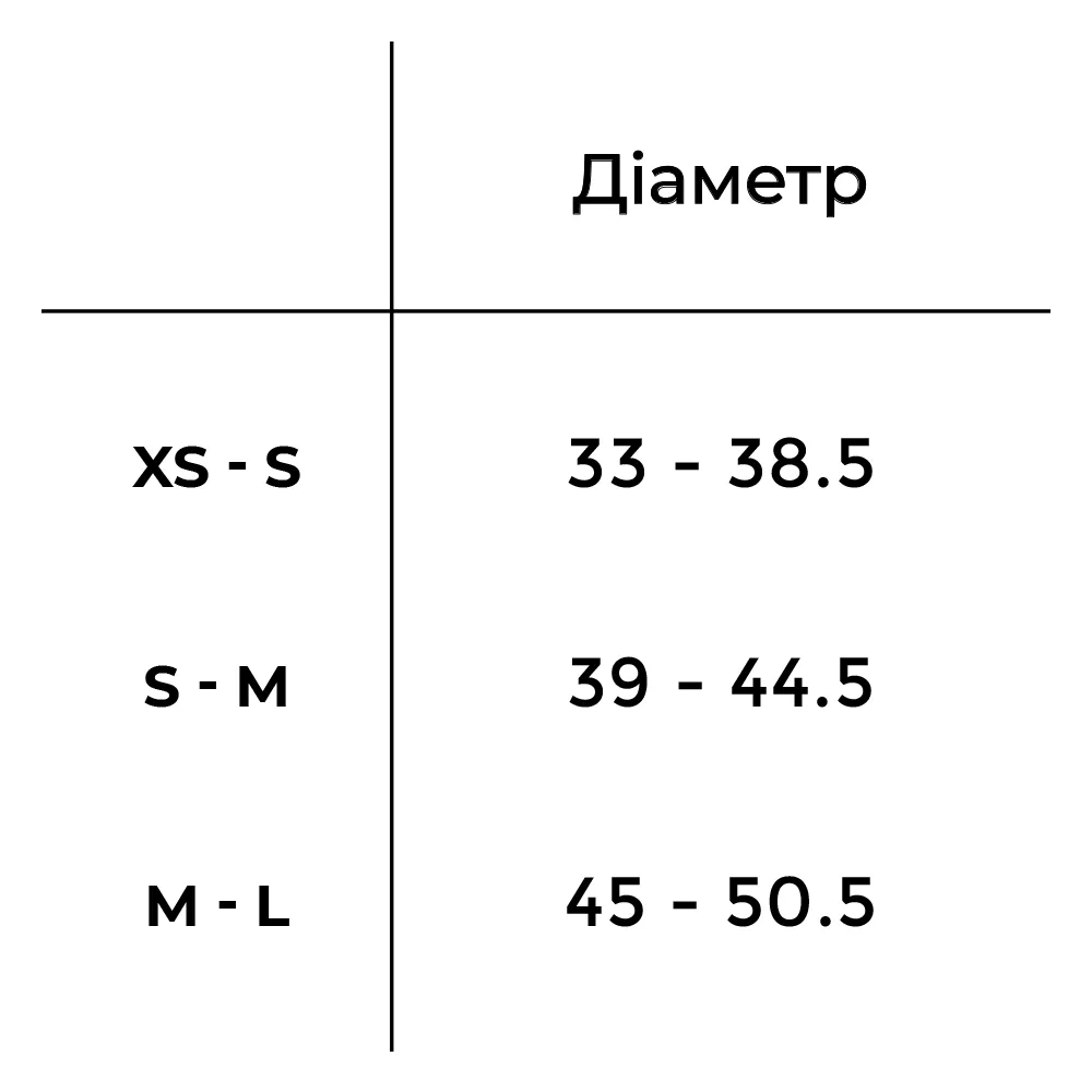 Size Guide CM