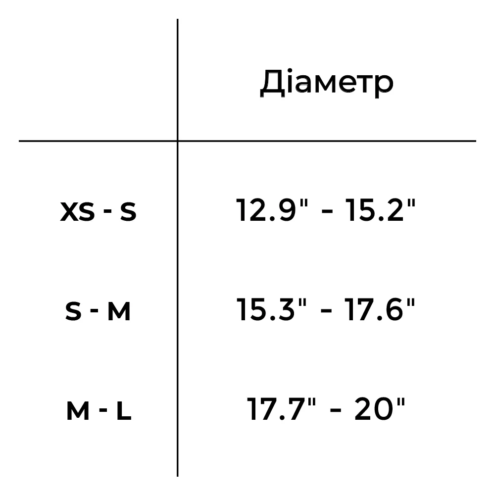 Size Guide IN